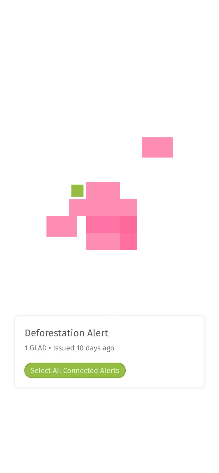 Phone screen foreground